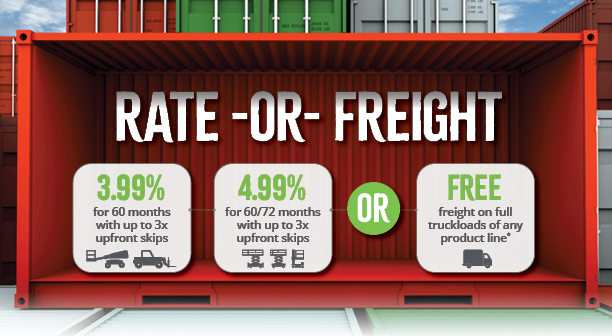 Low Rates, High Reach