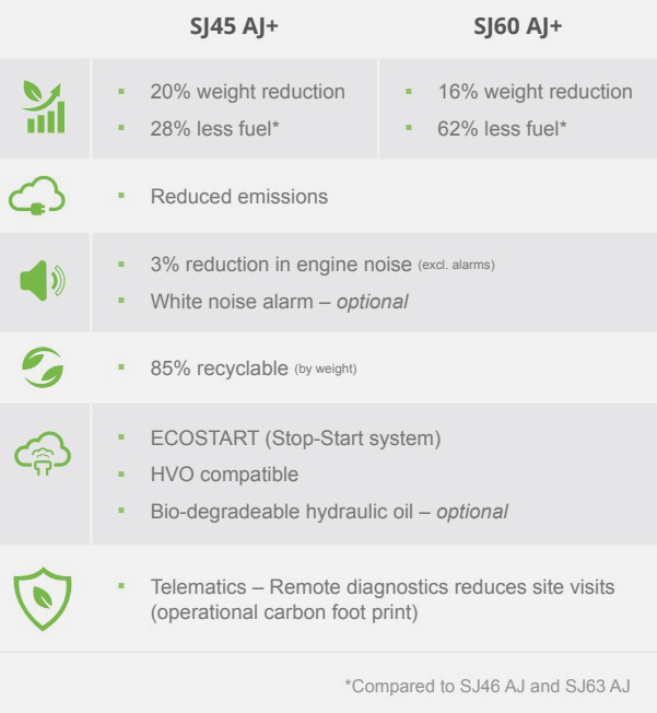 ECO table - BOOMS