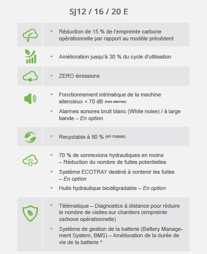 ECO table - VMS ECO table - VMS