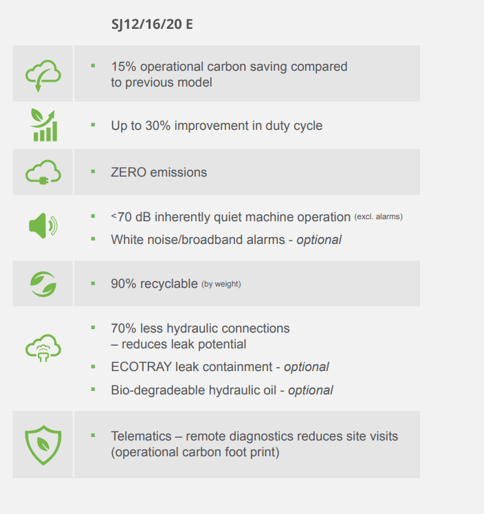 ECO table - VMS