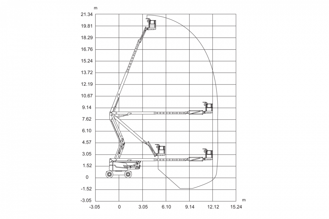 SJ63 AJ