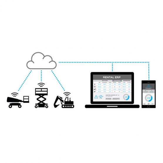 IPAF Telematics Webinar